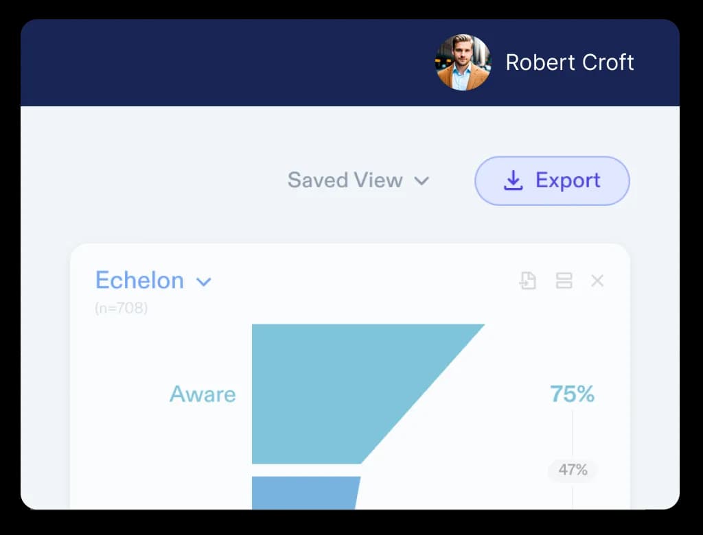 Dashboard export features